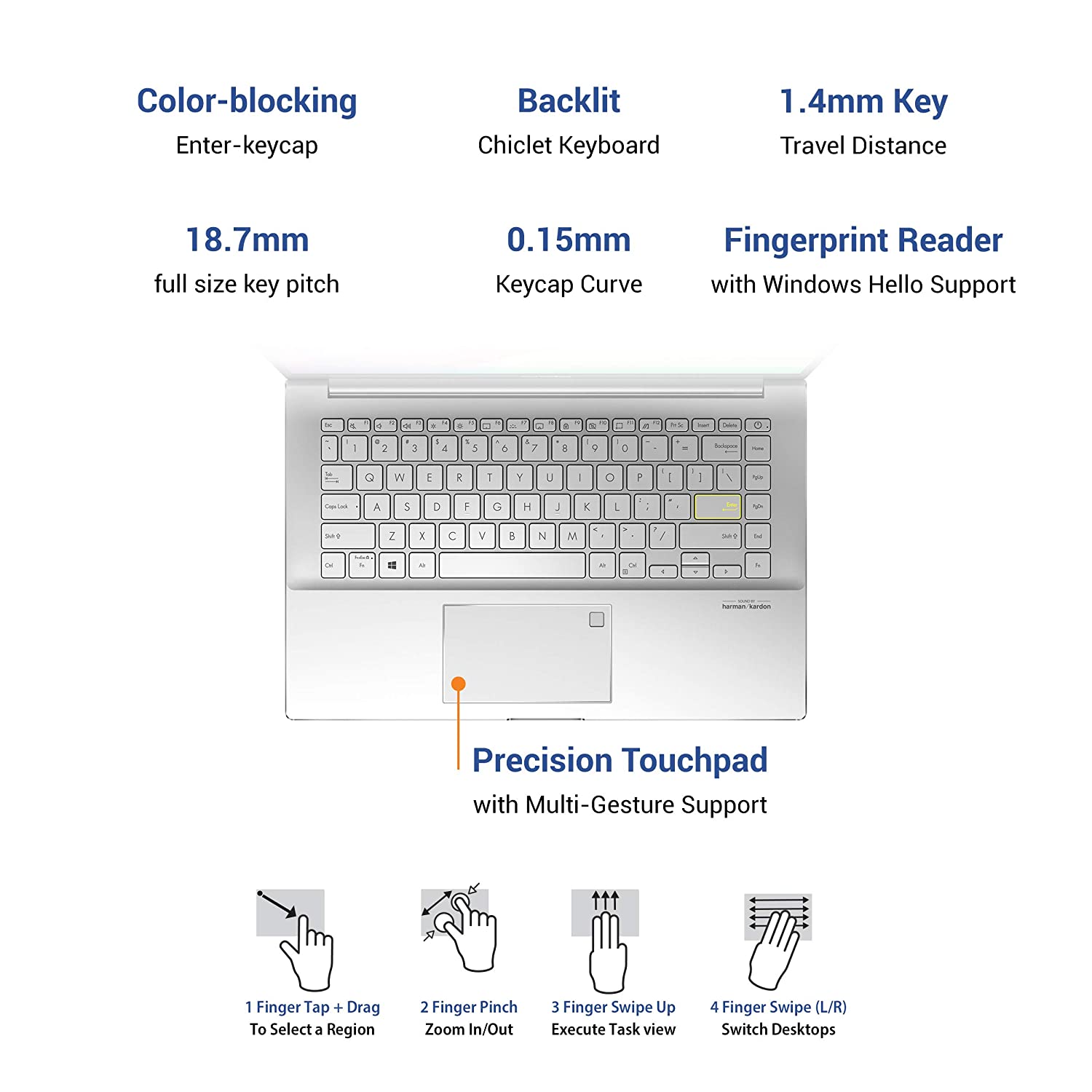 ASUS VivoBook S14 M433IA