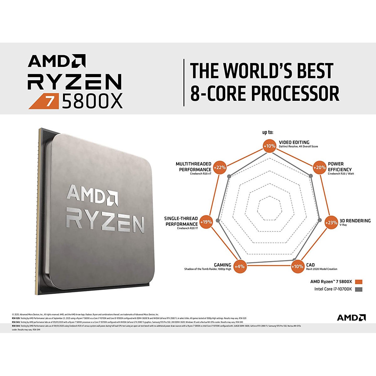 Ryzen 7 5800X BOX