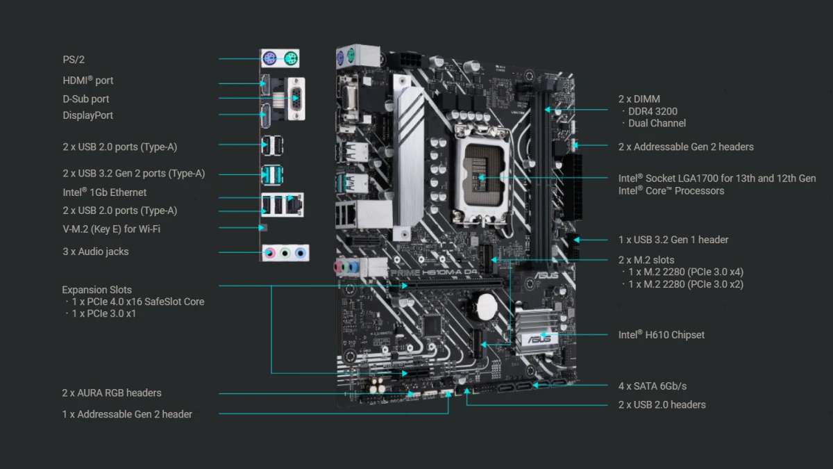 h610ma prime asus motherboard ports view