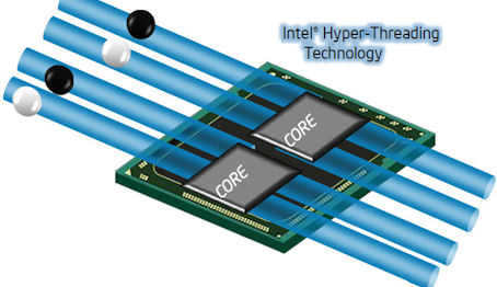 fx517ze a asus laptop Processor