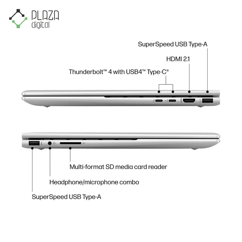 لپ تاپ اچ پی ENVY x360 15t EW000-A