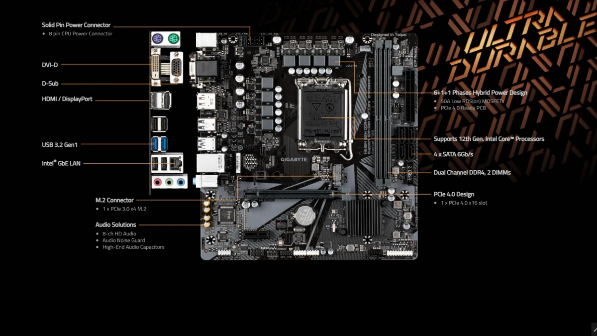 نمای مادربرد GIGABYTE H610M S2H DDR4