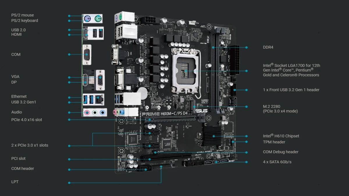 نمای مادربرد ایسوس PRIME H610M-C/PS