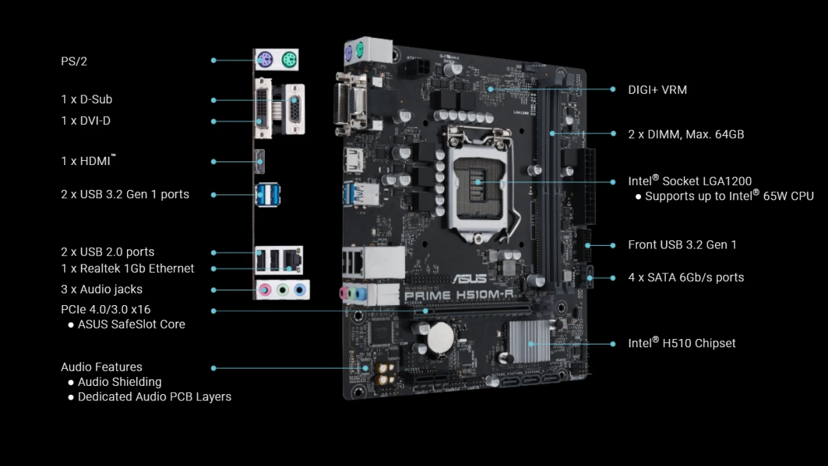 نمای مادربرد ایسوس H510M-R