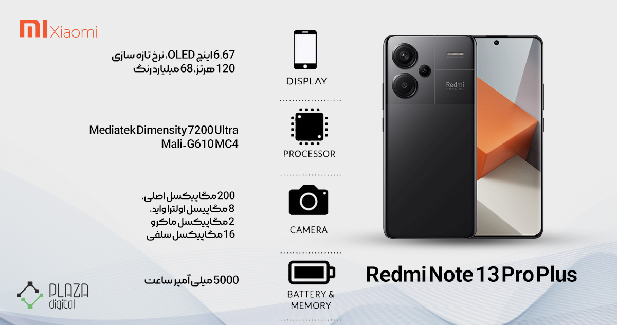 Redmi Note 13 Pro Plus