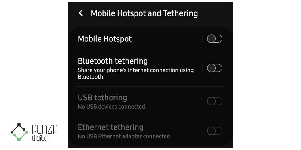 tethering 3