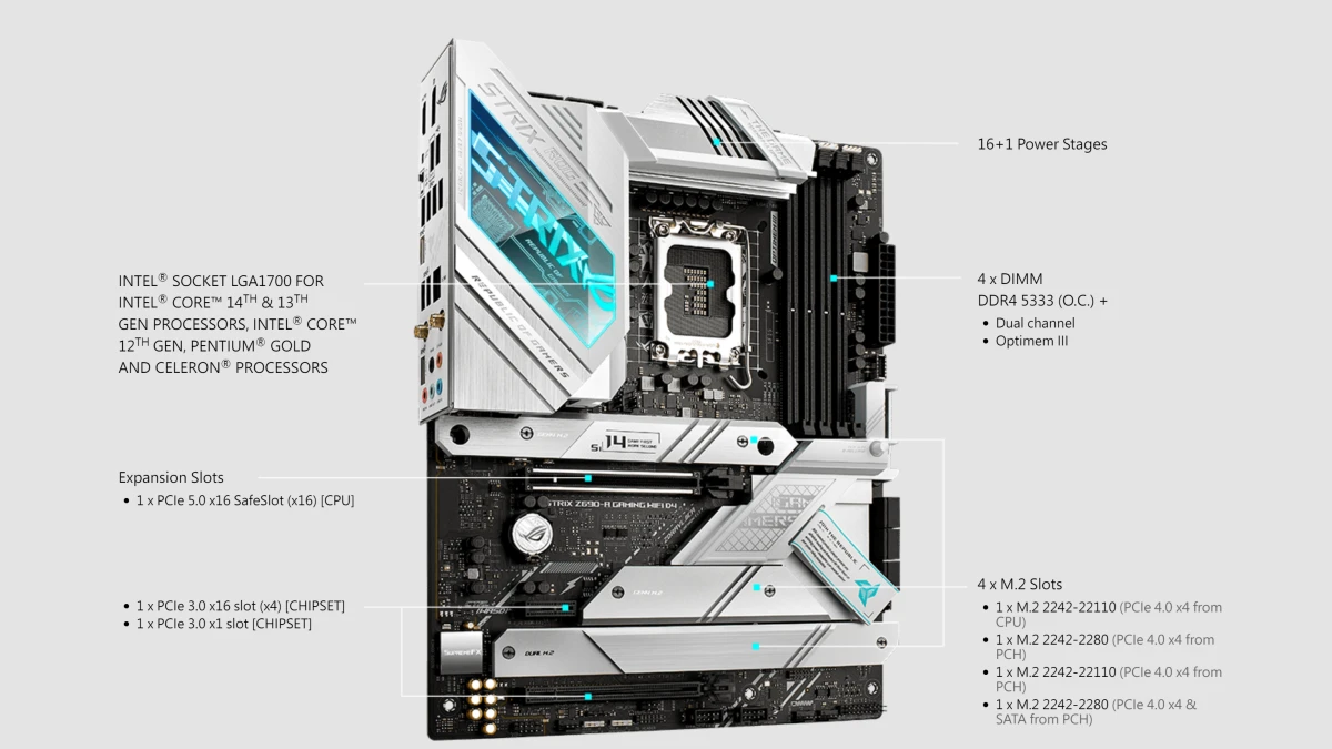 مادربرد ایسوس مدل ROG STRIX Z690-A GAMING WIFI D4