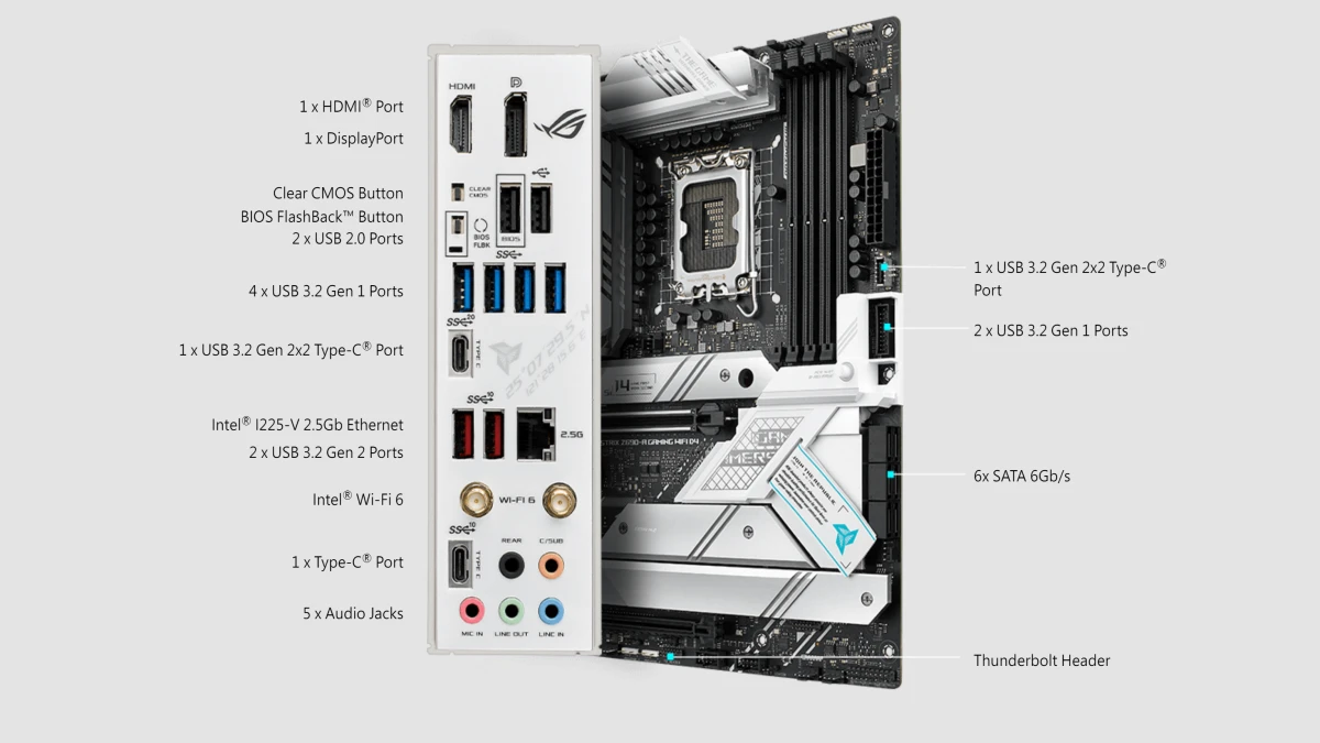 مادربرد ایسوس مدل ROG STRIX Z690-A GAMING WIFI D4