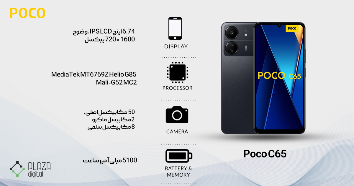 Poco C65