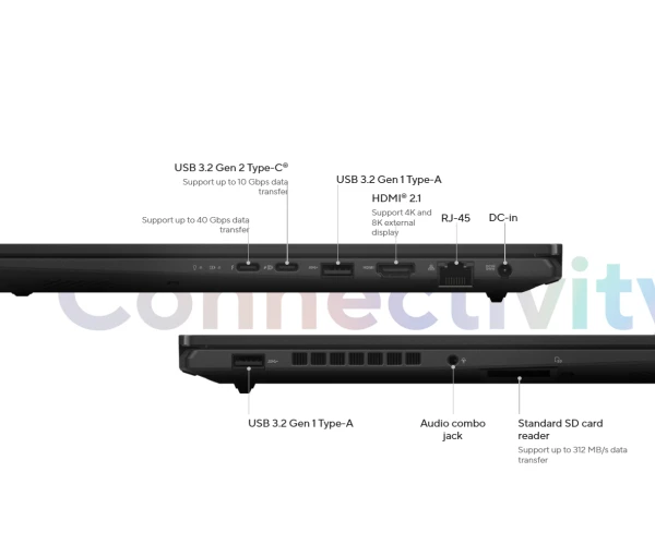 نمای پورت‌های لپ تاپ ایسوس q530vj-e