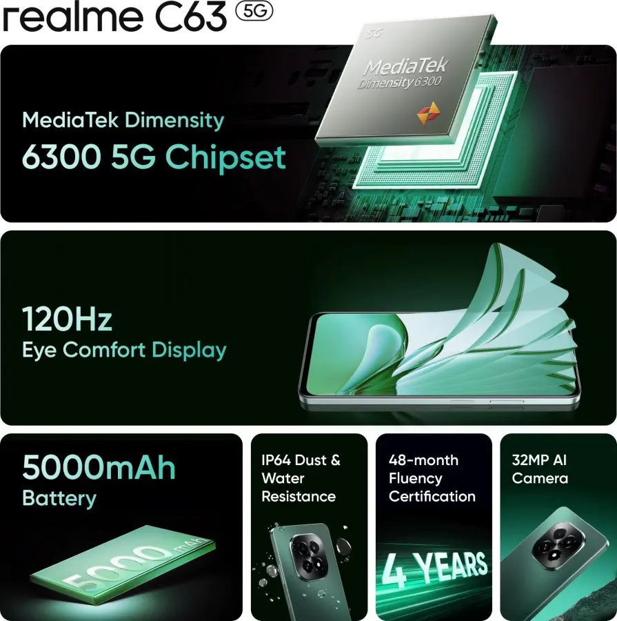 Realme C63 5G jpg