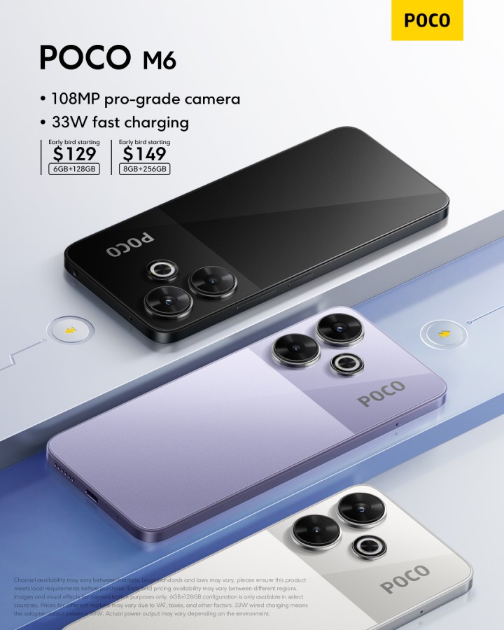 Poco M6 4G Price