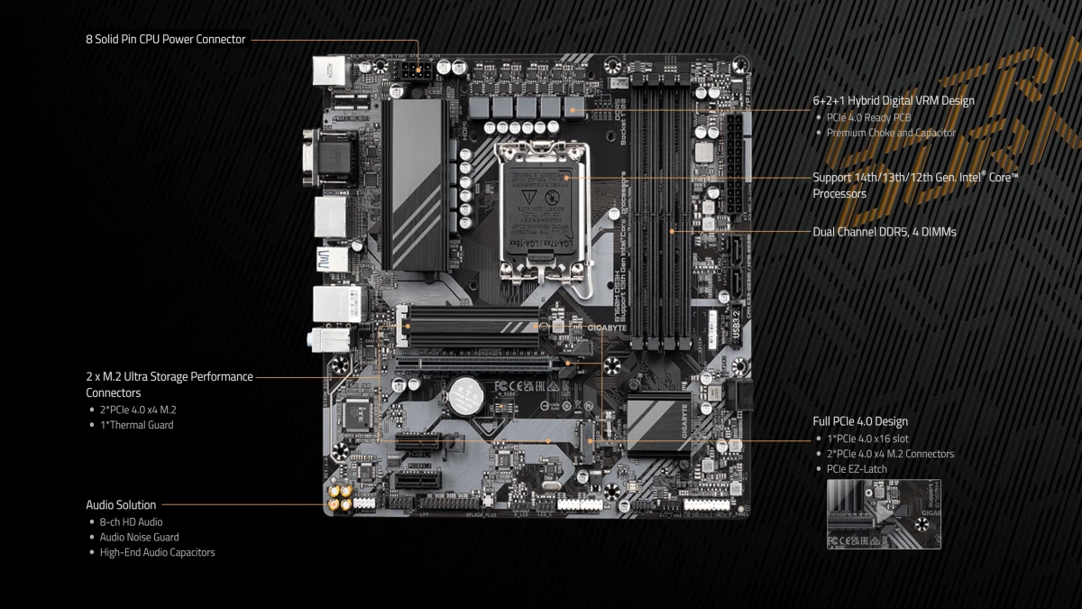 مادربرد گیگابایت مدل B760M DS3H DDR5