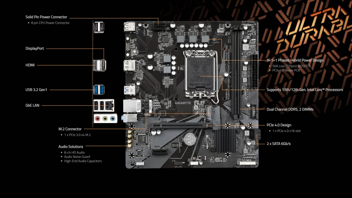 مادربرد گیگابایت مدل H610M K DDR5 (rev. 1.0)