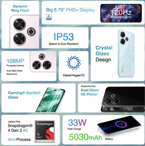 Redmi 13 5G specs jpg