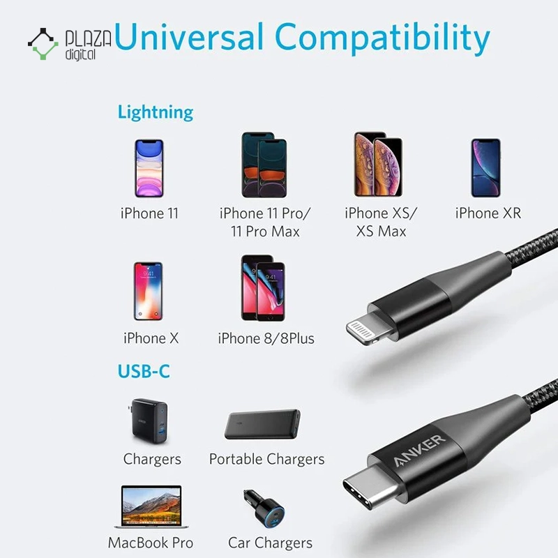 کابل تبدیل USB-C به لایتنینگ انکر PowerLine+ II مدل A8652 طول 90 سانتی متر مشکی پلازا دیجیتال