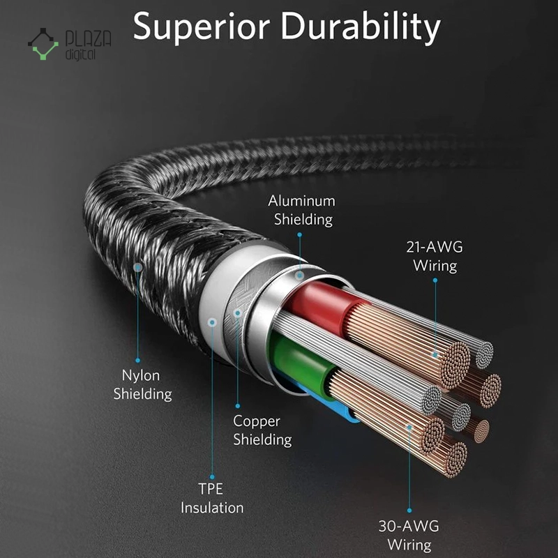 کابل تبدیل USB-C به لایتنینگ انکر PowerLine+ II مدل A8652 طول 90 سانتی متر مشکی پلازا دیجیتال