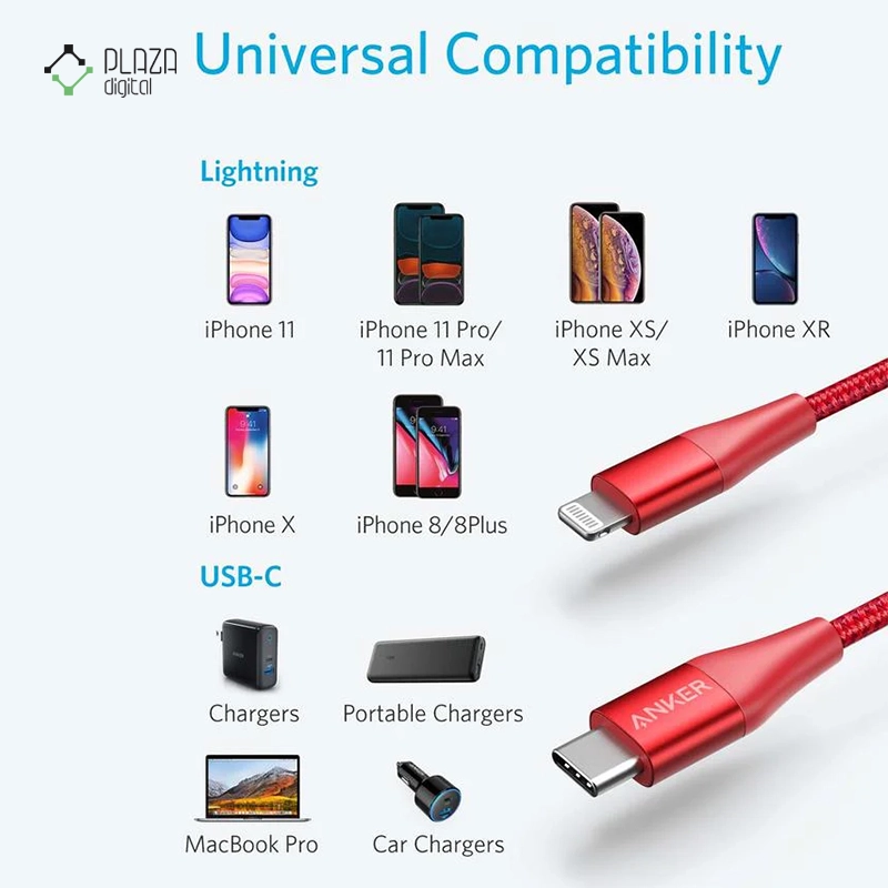 کابل تبدیل USB-C به لایتنینگ انکر PowerLine+ II مدل A8652 طول 90 سانتی متر قرمز پلازا دیجیتال