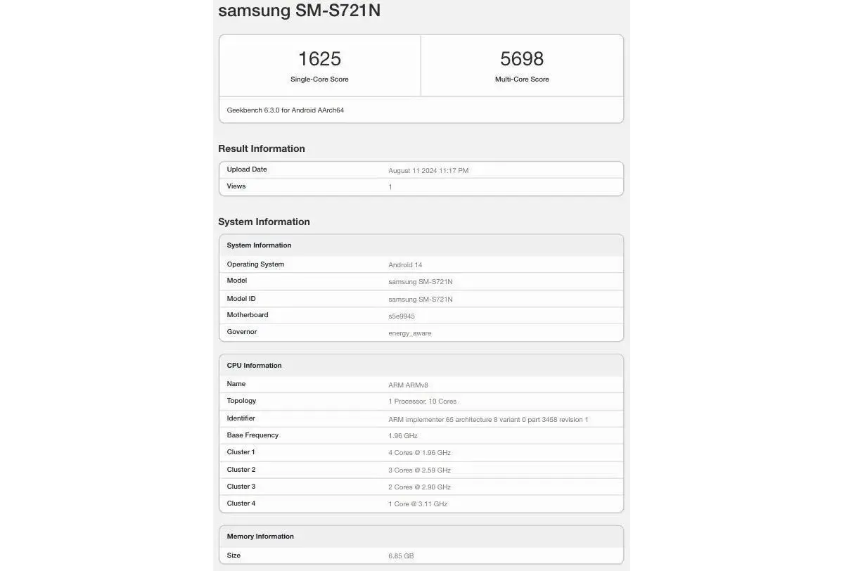 S24FE Benchmark jpg