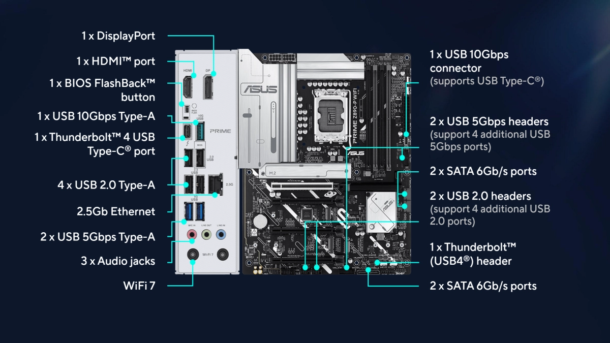 مادربرد ایسوس مدل PRIME Z890-P WiFi D5