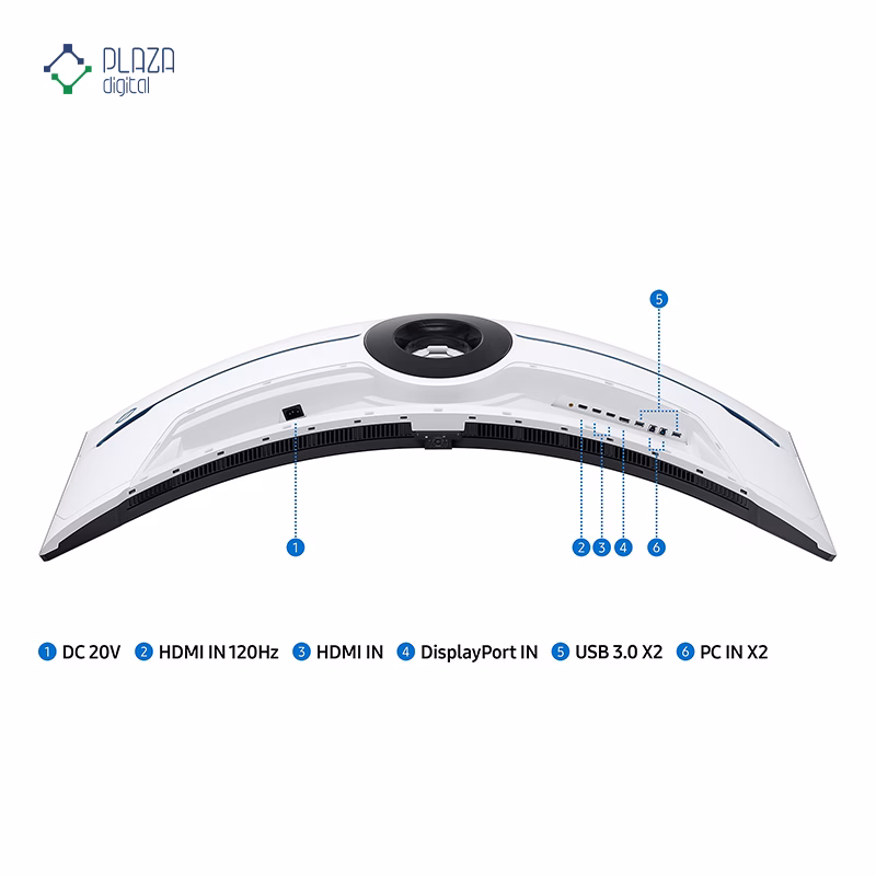 درگاه های مانیتور گیمینگ سامسونگ 57 اینچی مدل Odyssey Neo G9 LS57CG952NMXUE پلازا دیجیتال