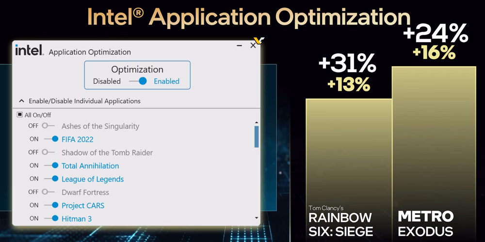 معرفی ابزار رایگان CPU اینتل برای بهبود عملکرد بازی 4 Intel APO