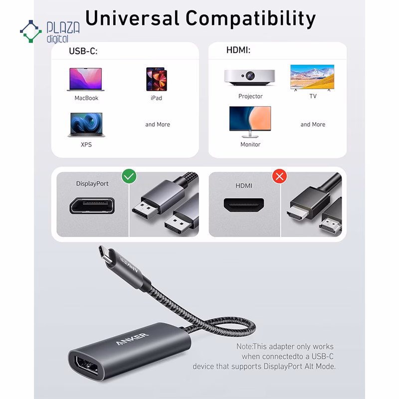 هاب Type-C Adapter 8K انکر مدل A8318